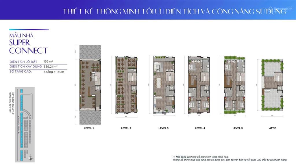 Bất động sản tại Kiên Giang - ảnh 1