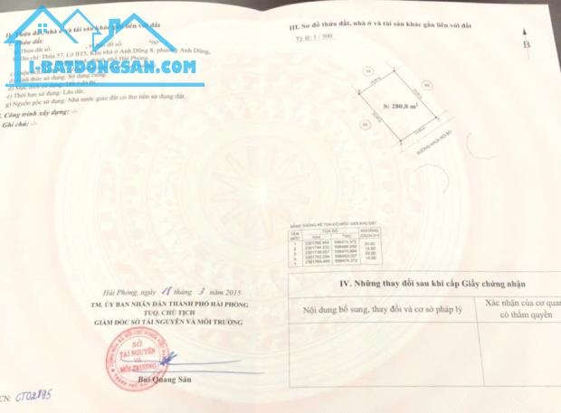 Bất động sản tại Hải Phòng - ảnh 1