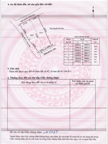 Bất động sản tại Hải Phòng - ảnh 1