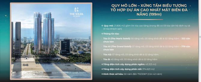 Bất động sản tại Đà Nẵng - ảnh 1
