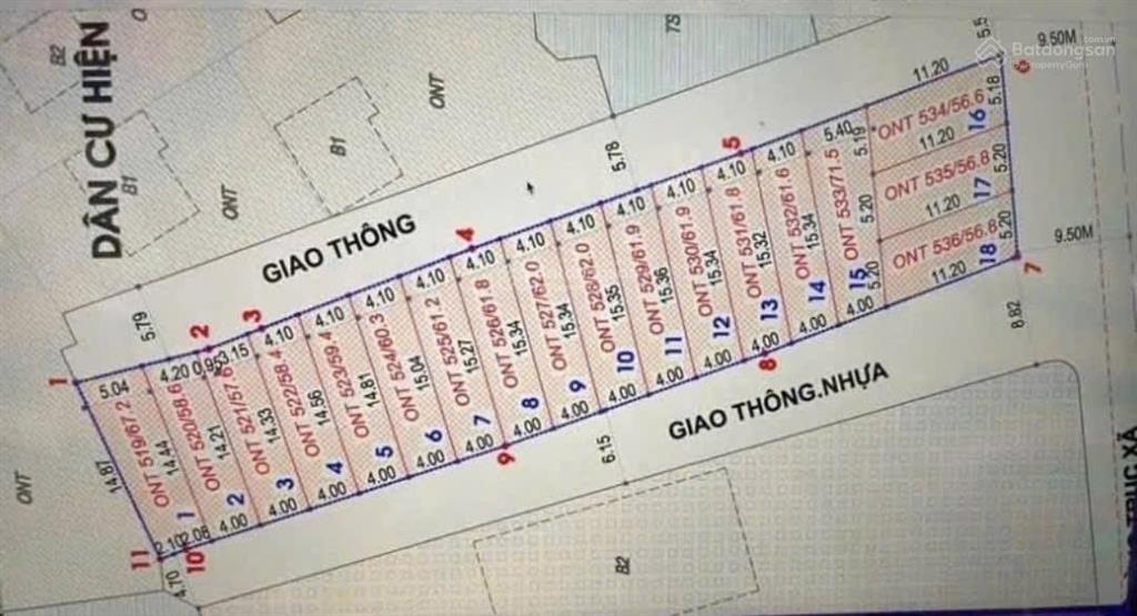 Bất động sản tại Thái Bình - ảnh 1