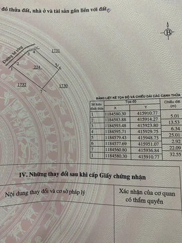 Bất động sản tại Lâm Đồng - ảnh 1