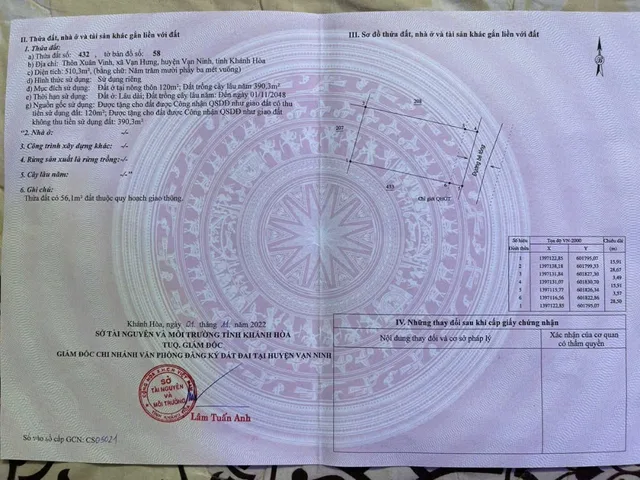 Bất động sản tại Khánh Hòa - ảnh 1