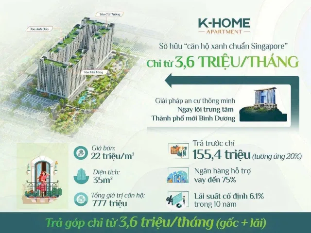 Bất động sản tại Bình Dương - ảnh 1
