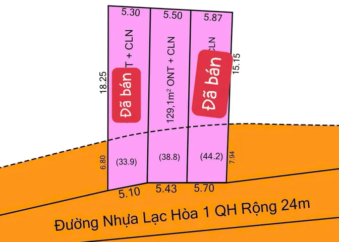 Bất động sản tại Khánh Hòa - ảnh 1