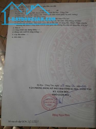 Bất động sản tại Bà Rịa - Vũng Tàu - ảnh 1