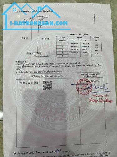 Bất động sản tại Hải Phòng - ảnh 1