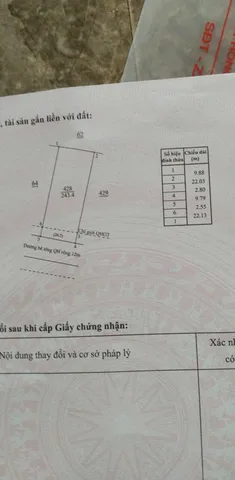 Bất động sản tại Đắk Lắk - ảnh 1