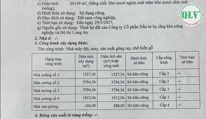 Bất động sản tại Long An - ảnh 1