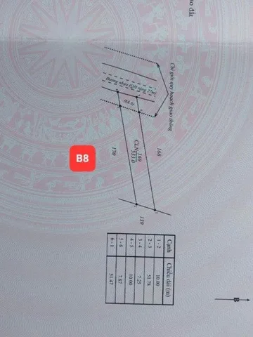 Bất động sản tại Đắk Lắk - ảnh 1