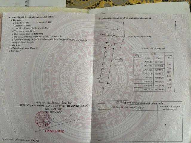 Bất động sản tại Đắk Lắk - ảnh 1
