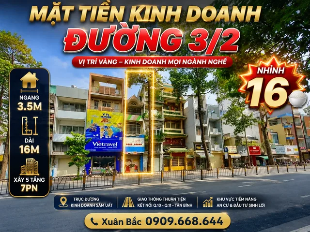 Bất động sản tại TP. Hồ Chí Minh - ảnh 1
