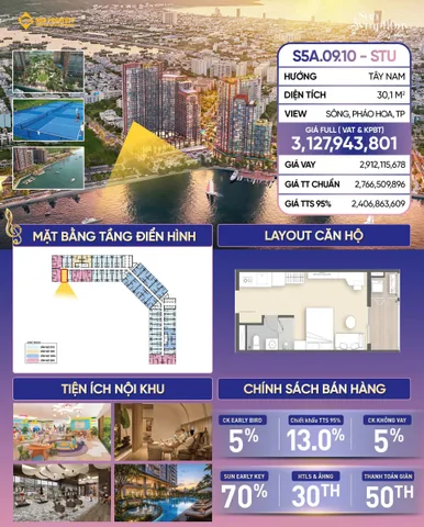 Bất động sản tại Đà Nẵng - ảnh 1