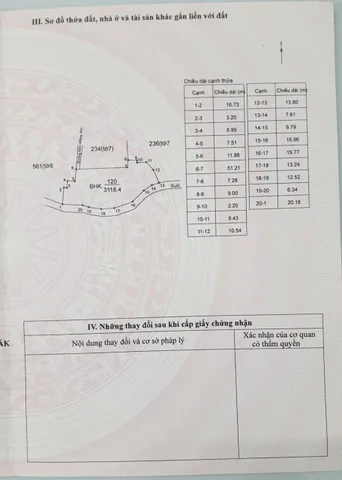 Bất động sản tại Đắk Lắk - ảnh 1