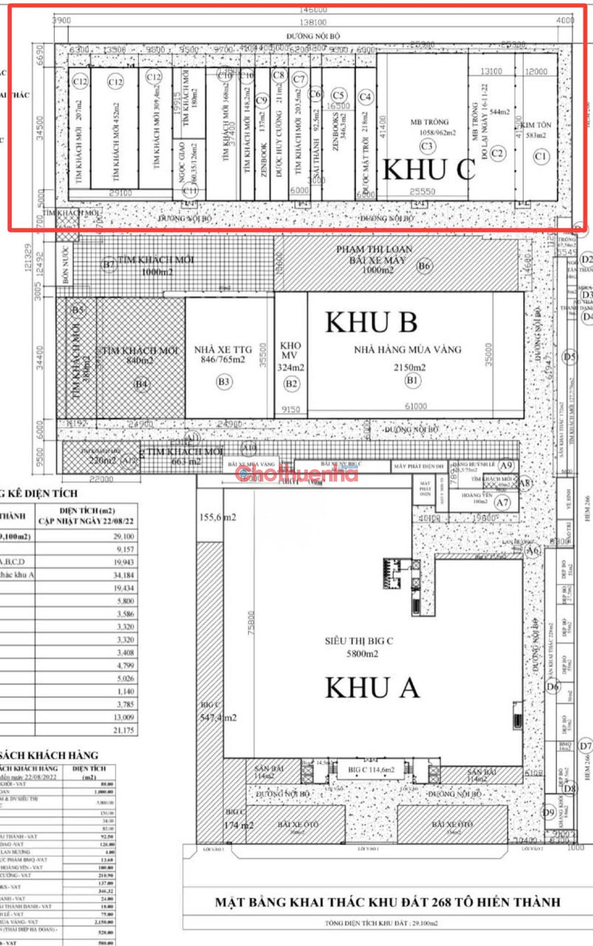 Bất động sản tại TP. Hồ Chí Minh - ảnh 1