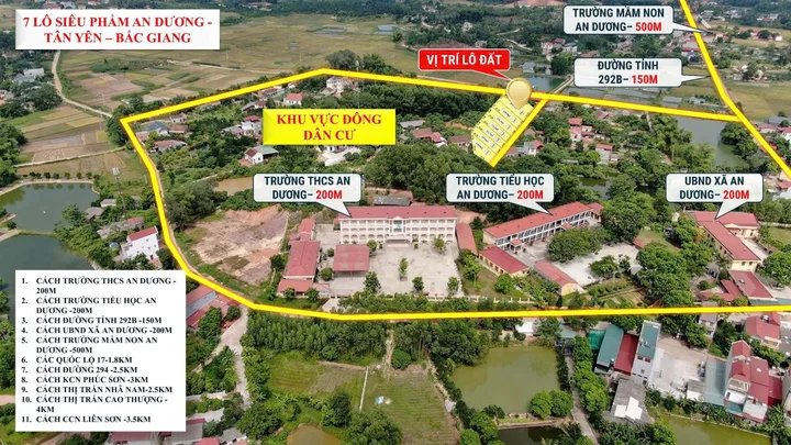 Bất động sản tại Bắc Giang - ảnh 1