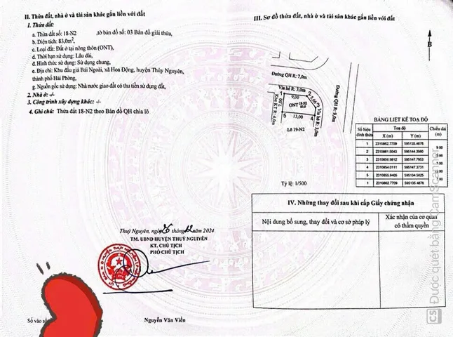 Bất động sản tại Hải Phòng - ảnh 1