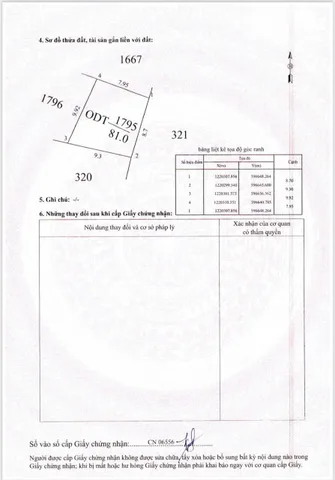 Bất động sản tại Tây Ninh - ảnh 1