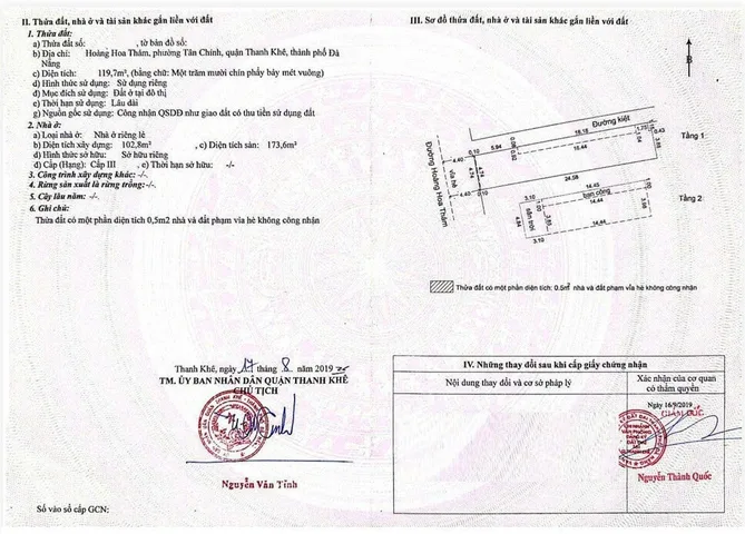 Bất động sản tại Đà Nẵng - ảnh 1