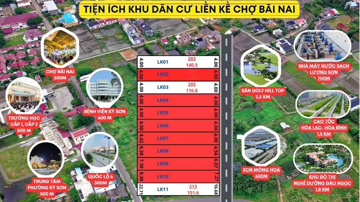 Bất động sản tại Hòa Bình - ảnh 1