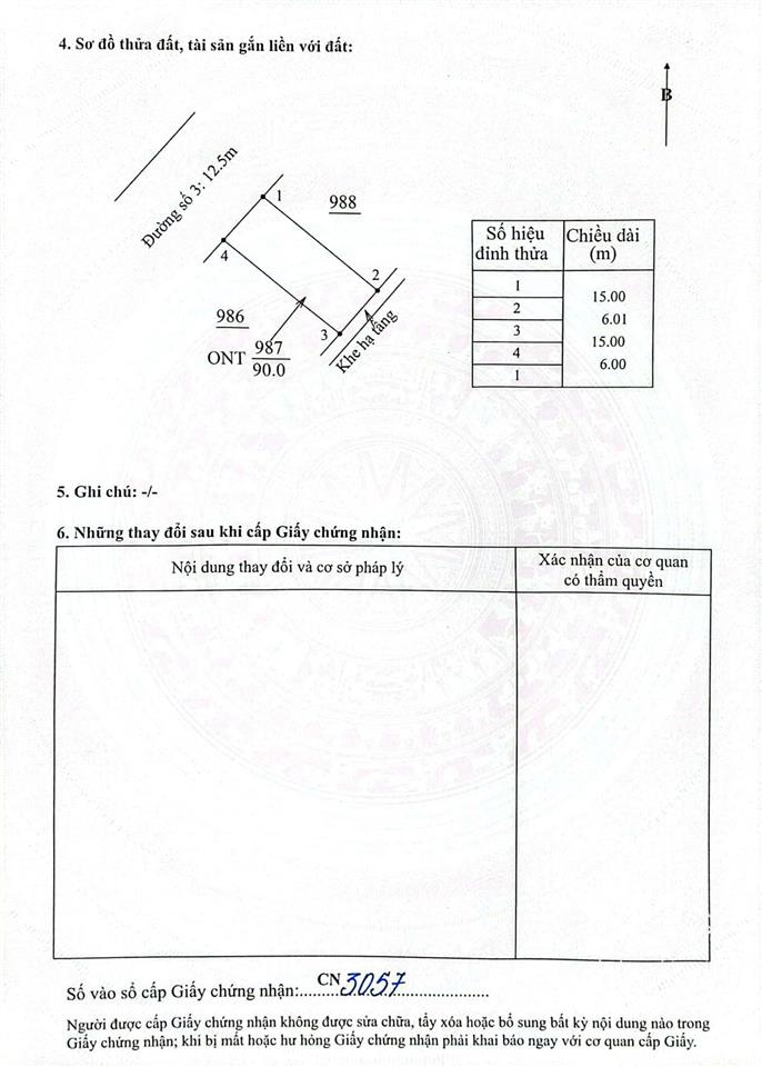 Bất động sản tại Thái Bình - ảnh 1