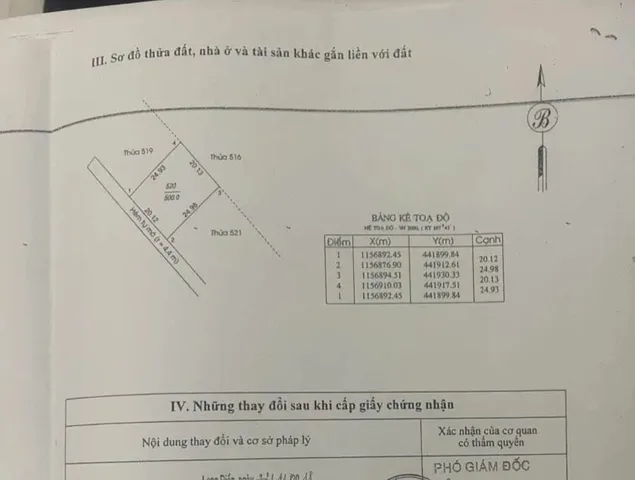 Bất động sản tại Bà Rịa - Vũng Tàu - ảnh 1