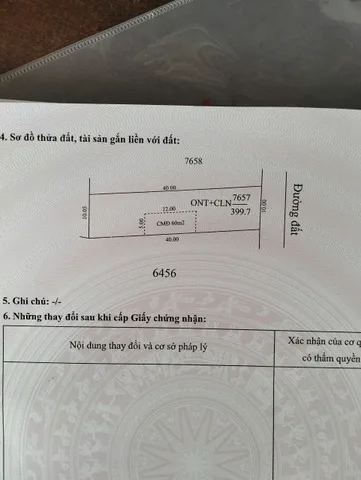Bất động sản tại Đắk Lắk - ảnh 1