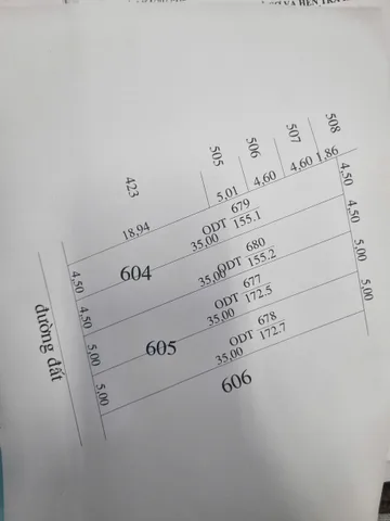 Bất động sản tại Tây Ninh - ảnh 1