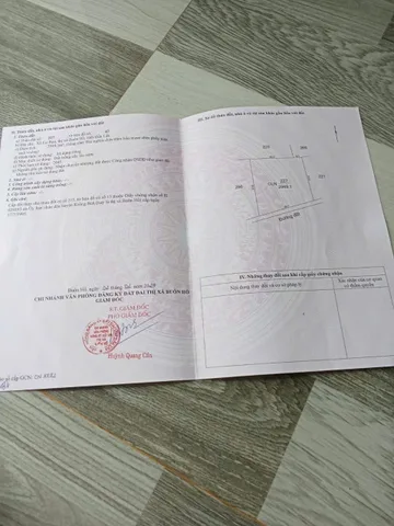Bất động sản tại Đắk Lắk - ảnh 1