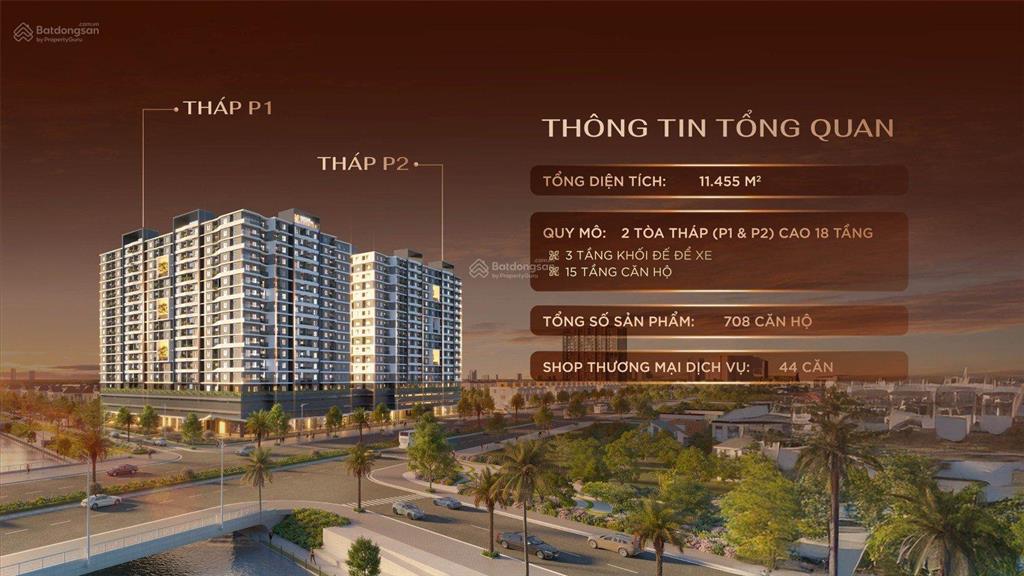 Bất động sản tại Nghệ An - ảnh 1