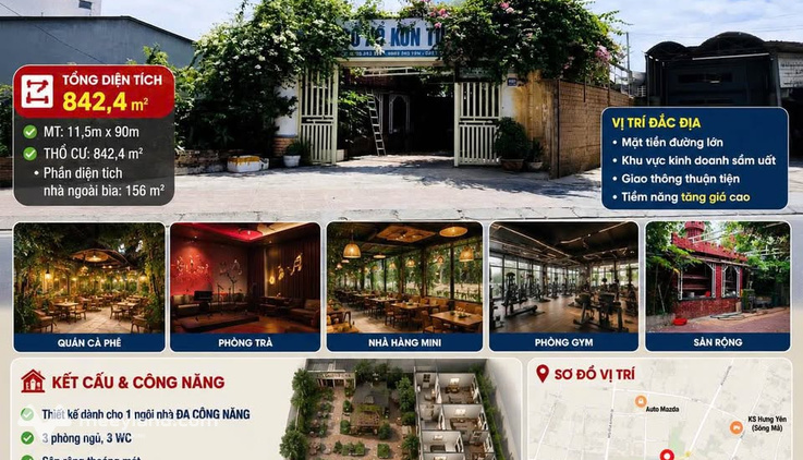 Bất động sản tại Kon Tum - ảnh 1