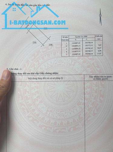 Bất động sản tại Khánh Hòa - ảnh 1