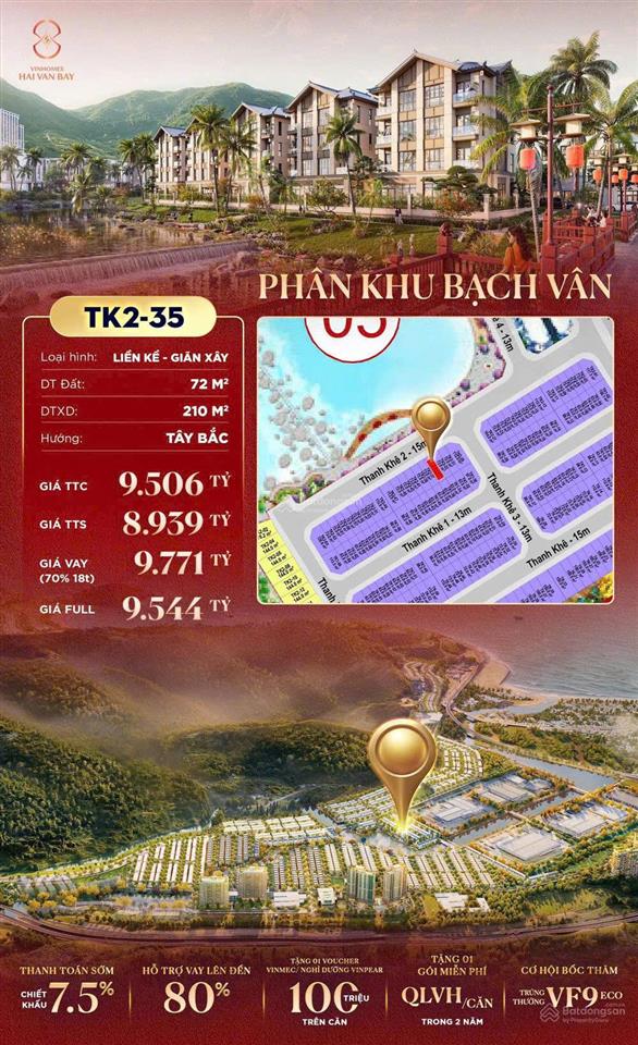 Bất động sản tại Đà Nẵng - ảnh 1