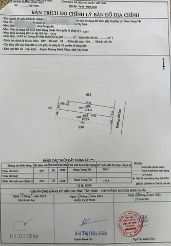 Bất động sản tại Tây Ninh - ảnh 1