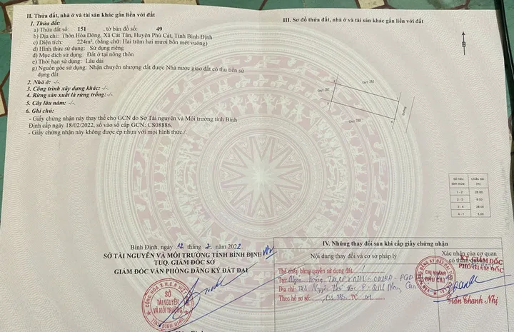 Bất động sản tại Bình Định - ảnh 1