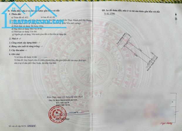 Bất động sản tại Hải Phòng - ảnh 1