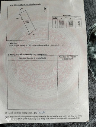 Bất động sản tại Nghệ An - ảnh 1