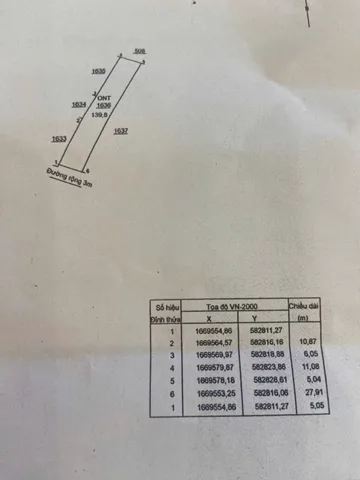 Bất động sản tại Quảng Ngãi - ảnh 1