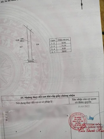 Bất động sản tại Đắk Lắk - ảnh 1