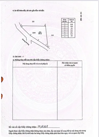 Bất động sản tại Lâm Đồng - ảnh 1