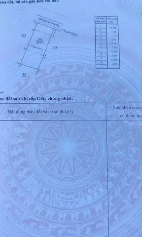 Bất động sản tại Đắk Lắk - ảnh 1