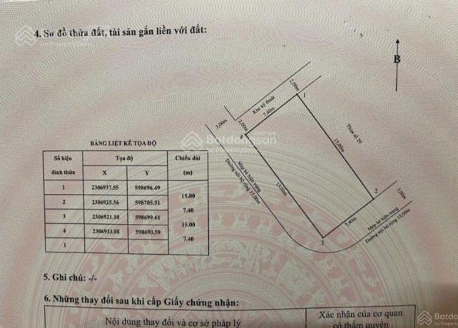 Bất động sản tại Hải Phòng - ảnh 1