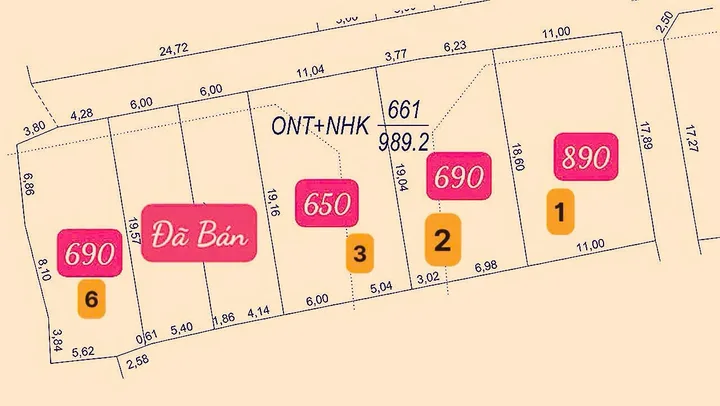 Bất động sản tại Đắk Lắk - ảnh 1