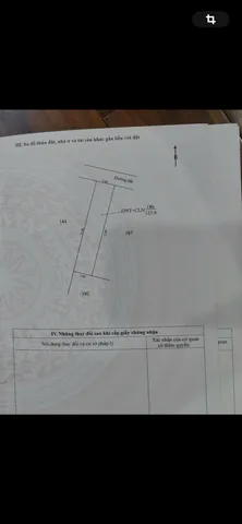 Bất động sản tại Đắk Lắk - ảnh 1