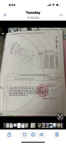 Bất động sản tại Lâm Đồng - ảnh 1
