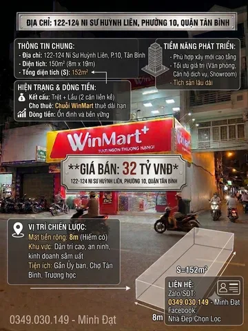 Bất động sản tại TP. Hồ Chí Minh - ảnh 1