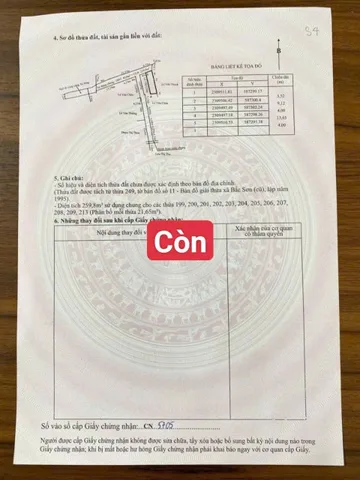 Bất động sản tại Hải Phòng - ảnh 1