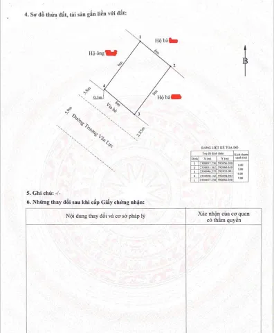 Bất động sản tại Hải Phòng - ảnh 1