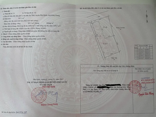 Bất động sản tại Kiên Giang - ảnh 1