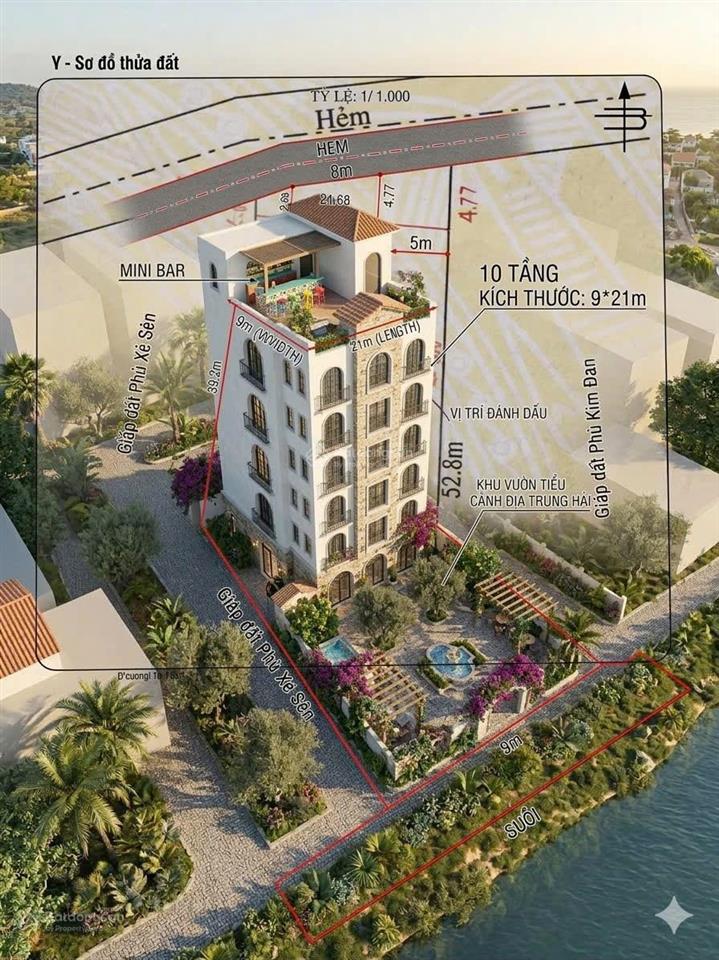 Bất động sản tại Kiên Giang - ảnh 1